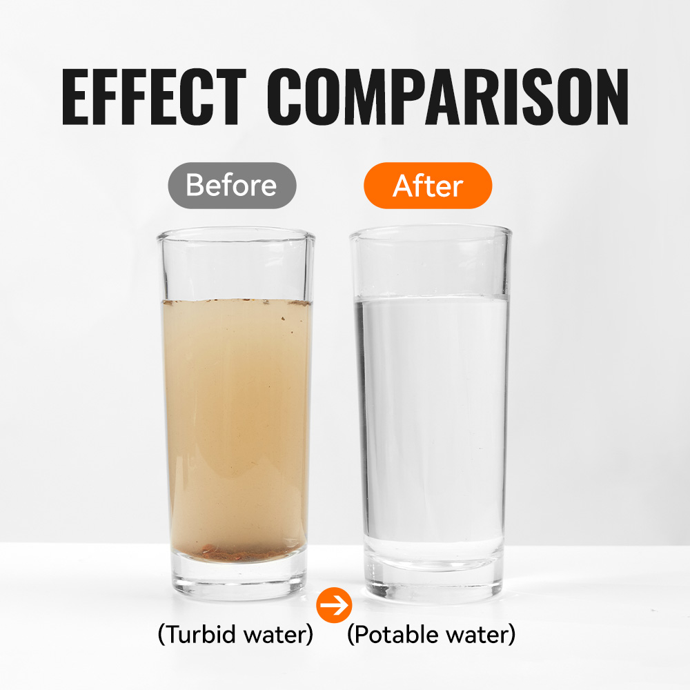 WRELS 야외 하이킹 미니 캠핑 정수 필터 고품질 휴 - Portable Water Filter 리뷰 및 가격