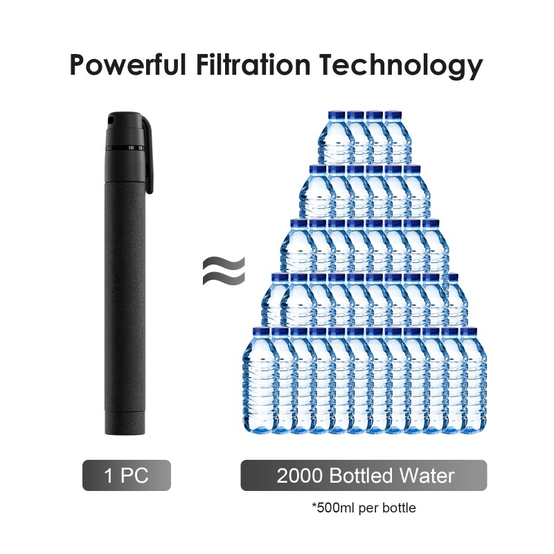 물 필터 빨대 야외용 소형 물 여과 도구 휴대용 정수  - Portable Water Filter 리뷰 및 가격