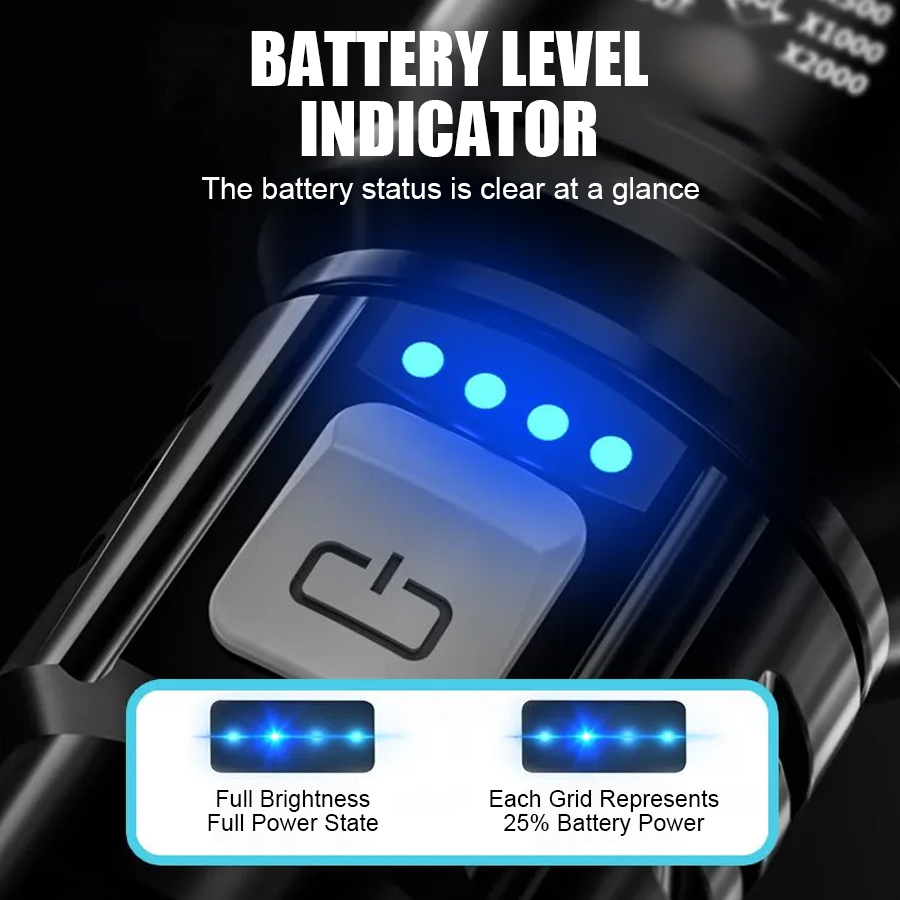고출력 P50 LED 손전등 USB 충전식 줌 핸드헬드 - Outdoor Camping Lighting 리뷰 및 가격