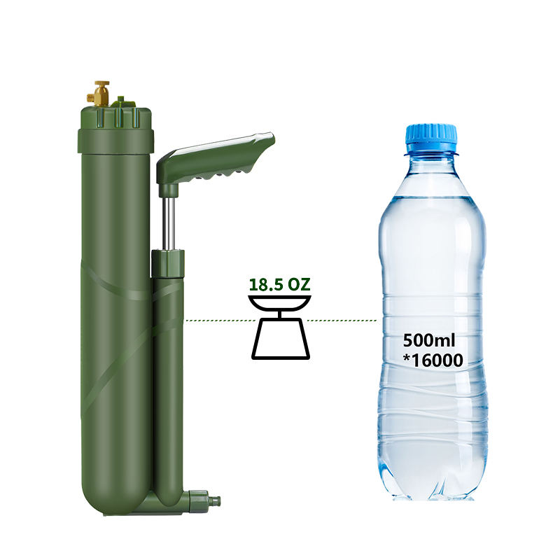 Filterwell 휴대용 핸드 펌프 RO 정수기, 역 - Portable Water Filter 리뷰 및 가격