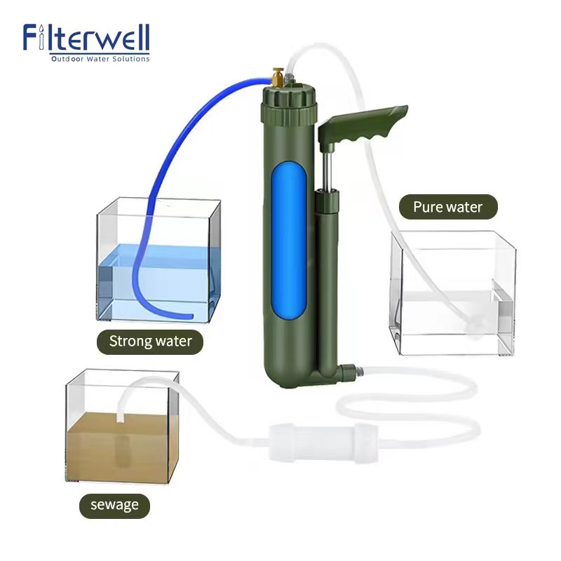 Filterwell 휴대용 핸드 펌프 RO 정수기, 역 - Portable Water Filter 리뷰 및 가격