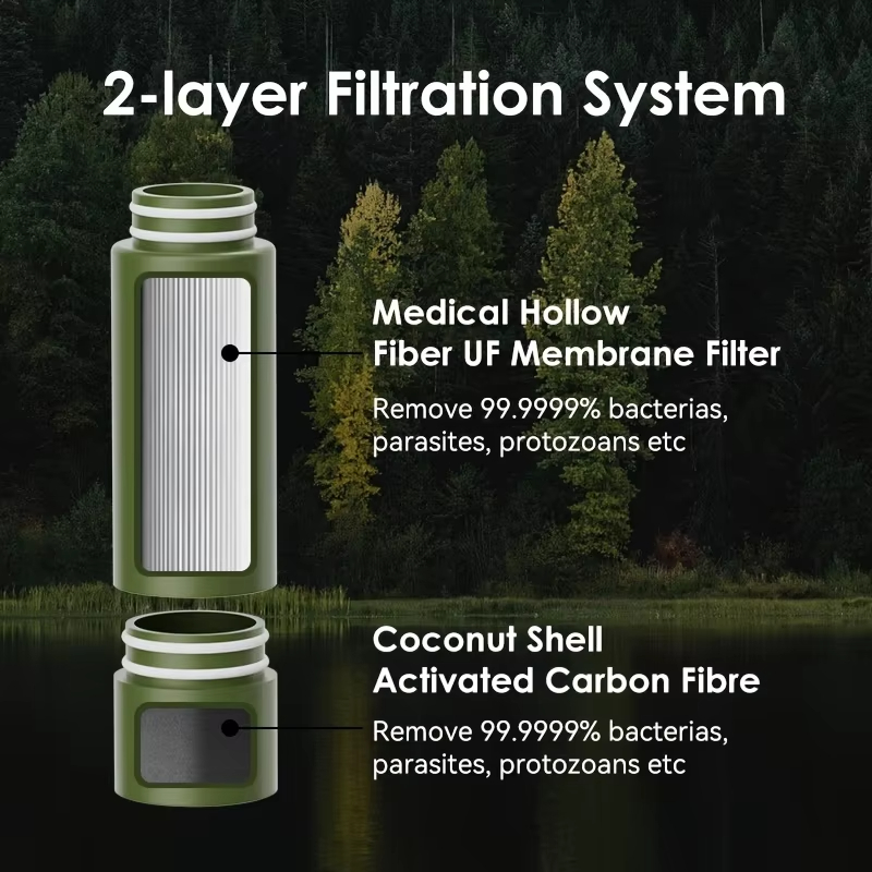 야외용 정수 필터 직접 마시는 휴대용 정수기 캠핑용 정 - Portable Water Filter 리뷰 및 가격