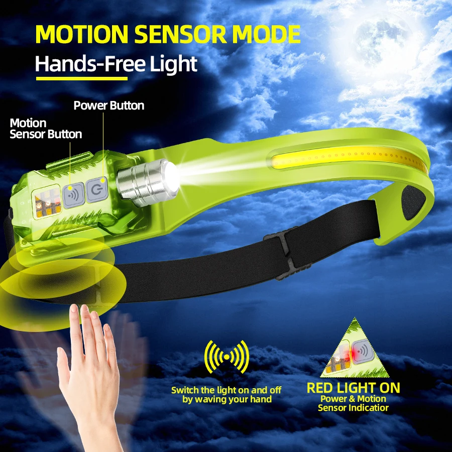 강력한 LED 헤드램프 휴대용 충전식 헤드 플래시라이트 - Outdoor Camping Lighting 리뷰 및 가격