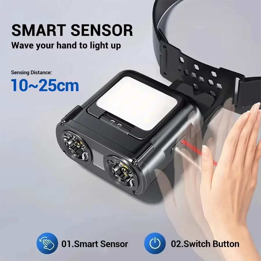 초강력 미니 충전식 헤드램프/휴대용 LED 손전등 방수 - Outdoor Camping Hat 리뷰 및 가격