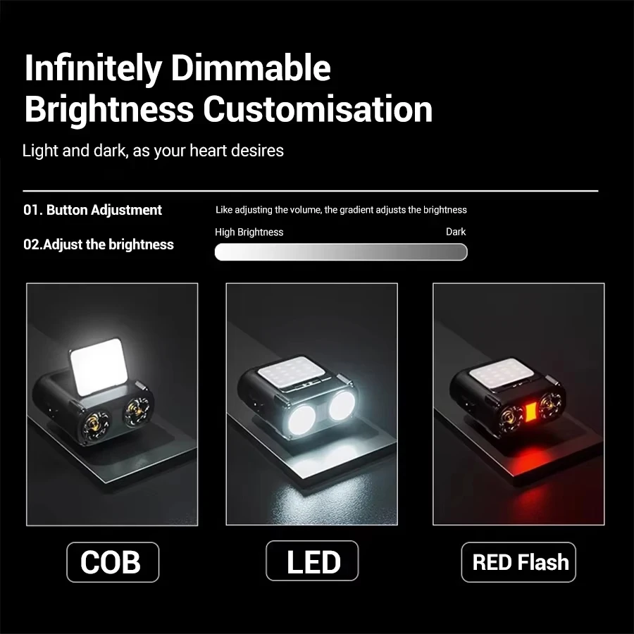 초강력 미니 충전식 헤드램프/휴대용 LED 손전등 방수 - Outdoor Camping Hat 리뷰 및 가격